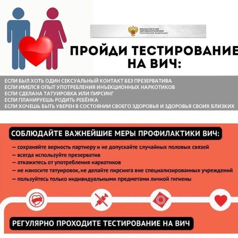 СПИД.jpg